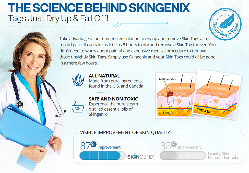 skingenix skin tag remover