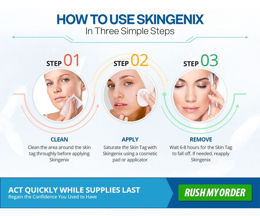 how to use skingenix